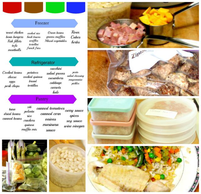 Learn what to have on hand to whip up healthy, home-cooked meals in minutes - even if you aren't an experienced cook and have almost no time. Use pre-cooked and quick-cooking foods to make dinner in a snap by using easy-to-follow tips I call Planning For Meals.