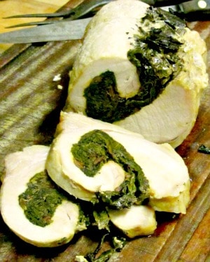 Slow Cooked Stuffed Port Loin - 2015 in review - The best of the last year, and plans for the new. 